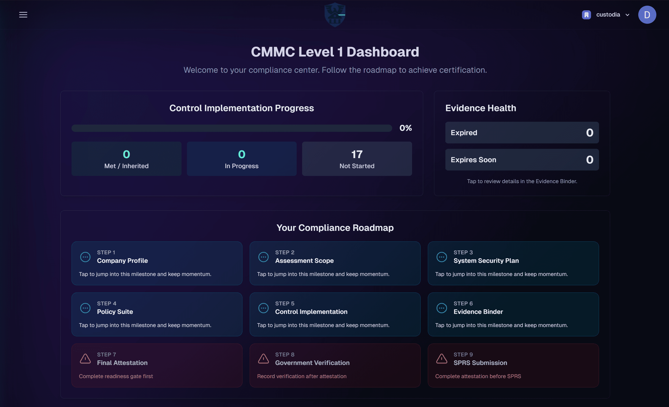 Custodia dashboard with compliance roadmap